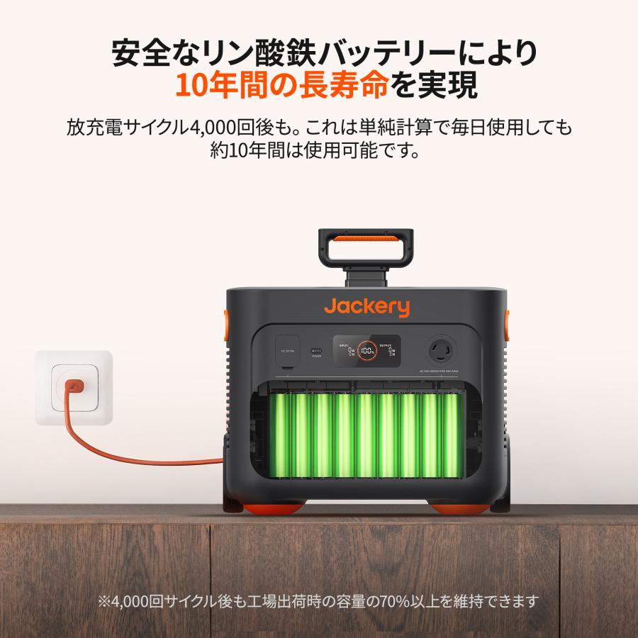 【5/18~5/19限定 25%OFFクーポン】Jackery ポータブル電源 2000 Plus 大容量2042Wh  リン酸鉄バッテリー APP操作 アウトドア｜jackery-japan｜07