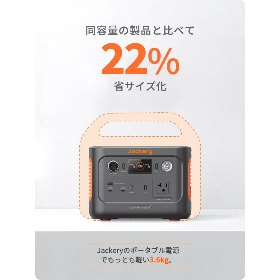 【6/8~6/11限定 20%OFFクーポン】Jackery ポータブル電源 240 New 256Wh リン酸鉄 長寿命 定格300W コンパクト 軽量 急速充電 アウトドア用 防災｜jackery-japan｜04