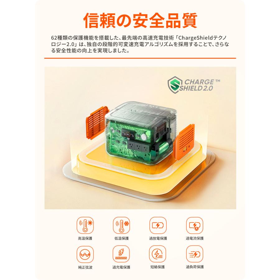 Jackery 【4/8 0:00から 40%OFFクーポン】Jackery ポータブル Jackery 【4/8 0:00から 40%OFFクーポン】Jackery ポータブル