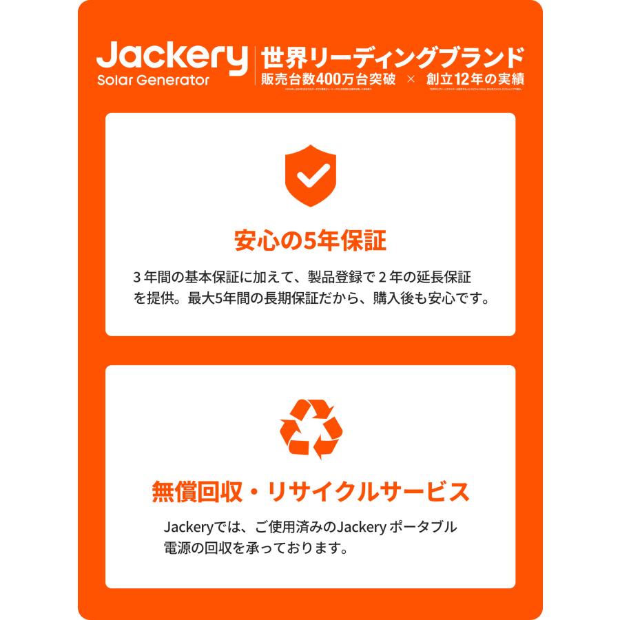Jackery 【4/30 23:59まで 40%OFFクーポン】Jackery ポータブル Jackery 【4/30 23:59まで 40%OFFクーポン】Jackery ポータブル