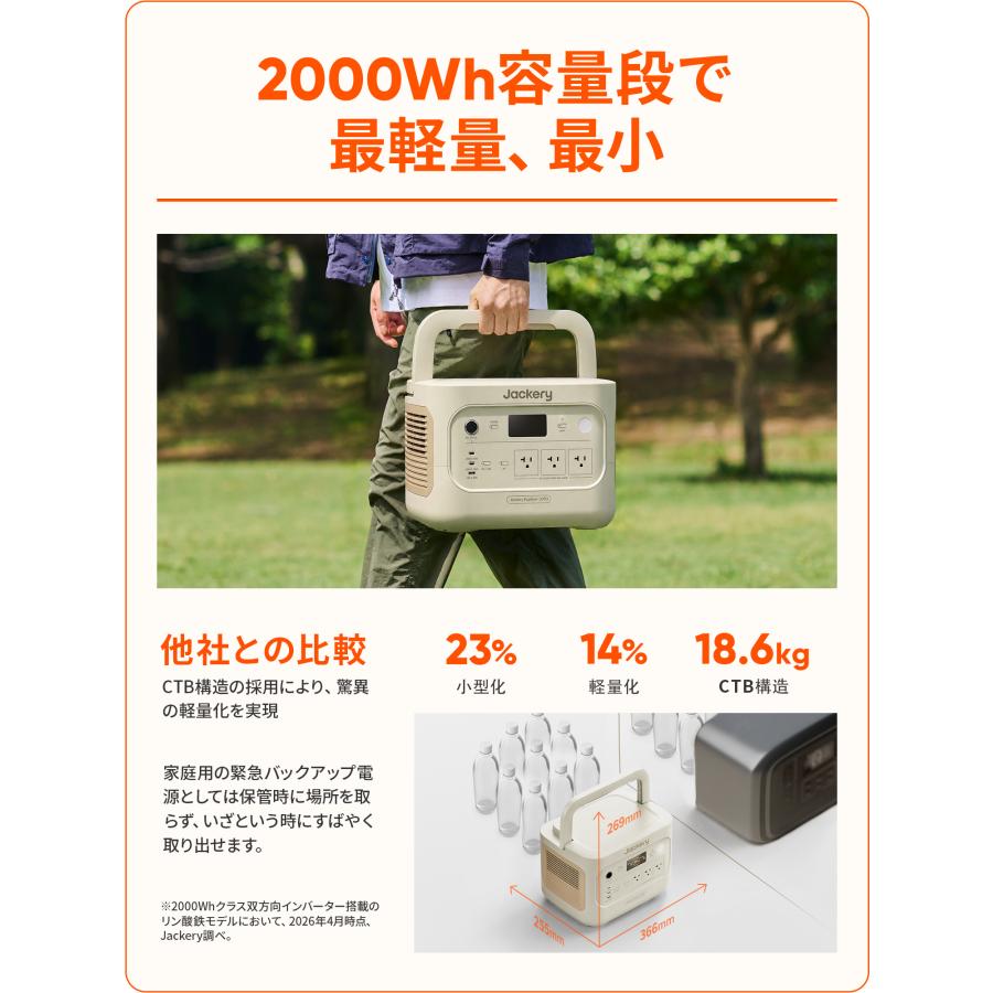 Jackery 【8/31 0時から 9/4 0時まで】Jackery ポータブル電源 2000