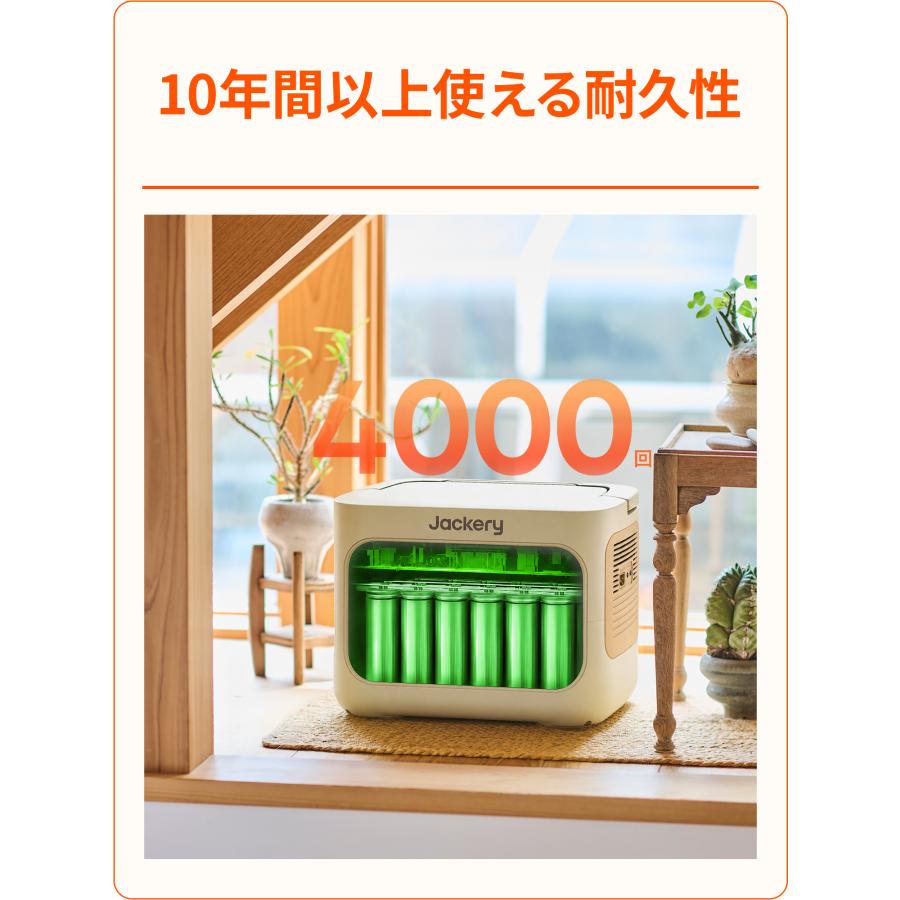 Jackery 【9/11 0時から 9/18 0時まで】Jackery ポータブル電源 2000