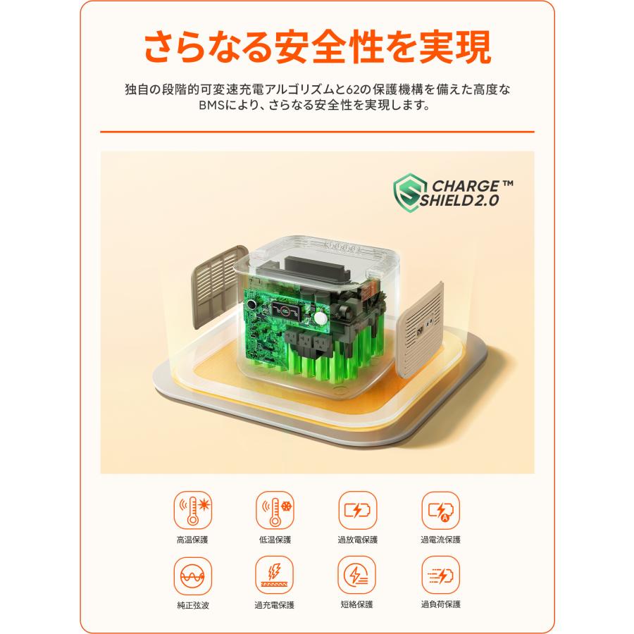 【新品未使用】Jackeryジャクリ2000New 日本限定モデルサンドゴールド Jackery 【8/31 0時から 9/4 0時まで】Jackery ポータブル電源 2000