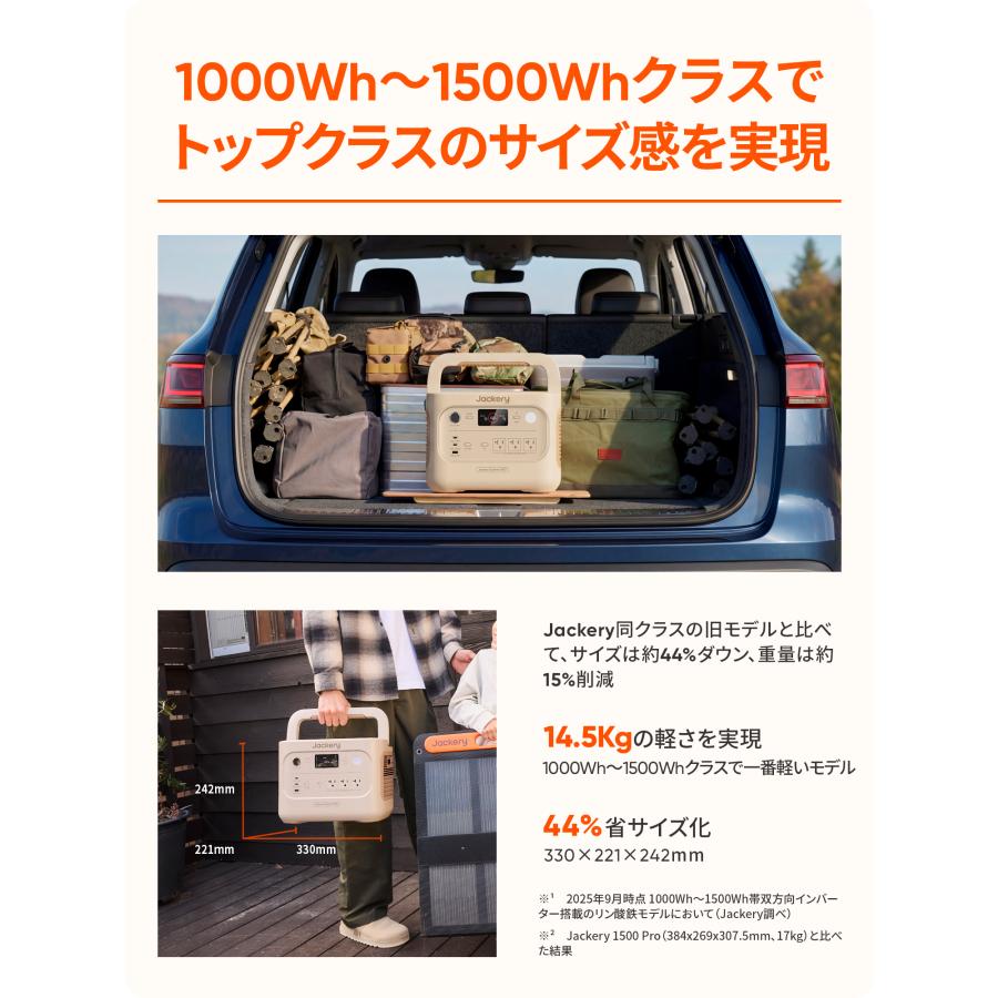 Jackery 【9/11 0時から 9/18 0時まで】Jackery ポータブル電源 1500