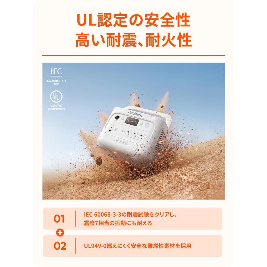 Jackery 【10/20 0時から 10/23 0時まで】Jackery ポータブル電源 1500