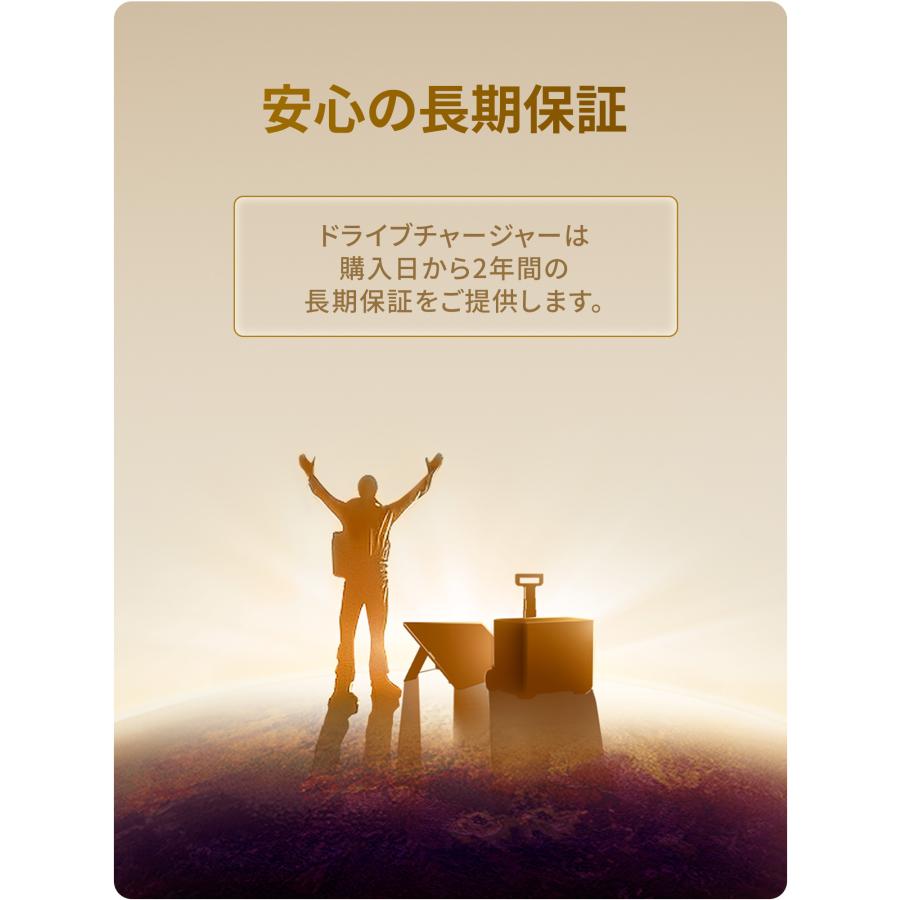 Jackery 【10/4 0時から 10/9 0時まで】Jackeryドライブチャージャー