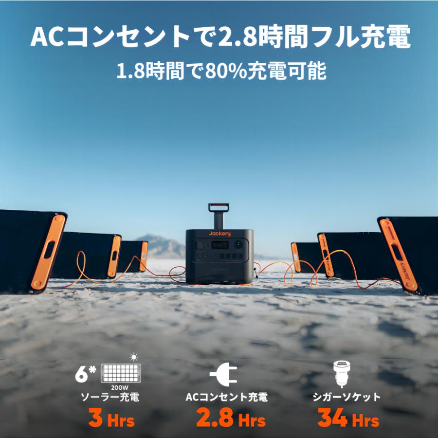 Jackery Solar Generator 3000 Pro 3024Wh 大容量 ポータブル電源 200W ソーラーパネル 1枚 2点セット AC出力｜jackery-japan｜04