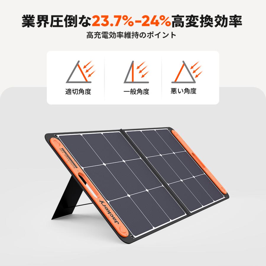 【4/27~4/29限定 22％OFFクーポン+5%ポイント】Jackery Solar Generator 1000Pro 100W ポータブル電源1002Wh キャンプ  防災 停電 緊急｜jackery-japan｜14