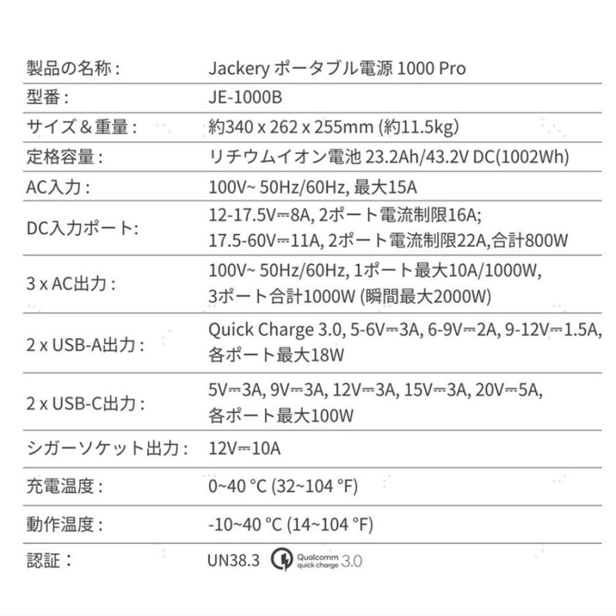 【4/27~4/29限定 22％OFFクーポン+5%ポイント】Jackery Solar Generator 1000Pro 100W ポータブル電源1002Wh キャンプ  防災 停電 緊急｜jackery-japan｜16