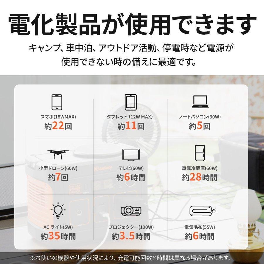 Jackery 【4/28 12:00から 30%OFFクーポン】Jackery Solar Jackery 【4/28 12:00から 30%OFFクーポン】Jackery Solar