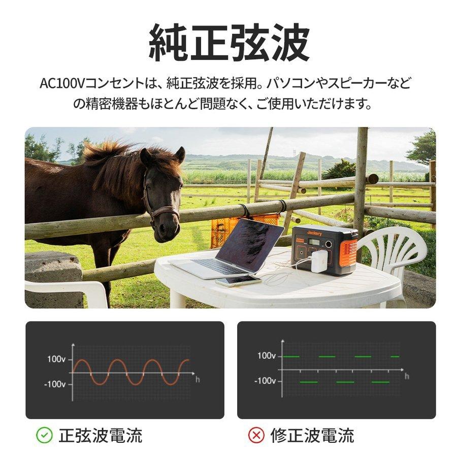 Jackery 【5/1 0:00から 30%OFFクーポン】Jackery Solar Jackery 【5/1 0:00から 30%OFFクーポン】Jackery Solar