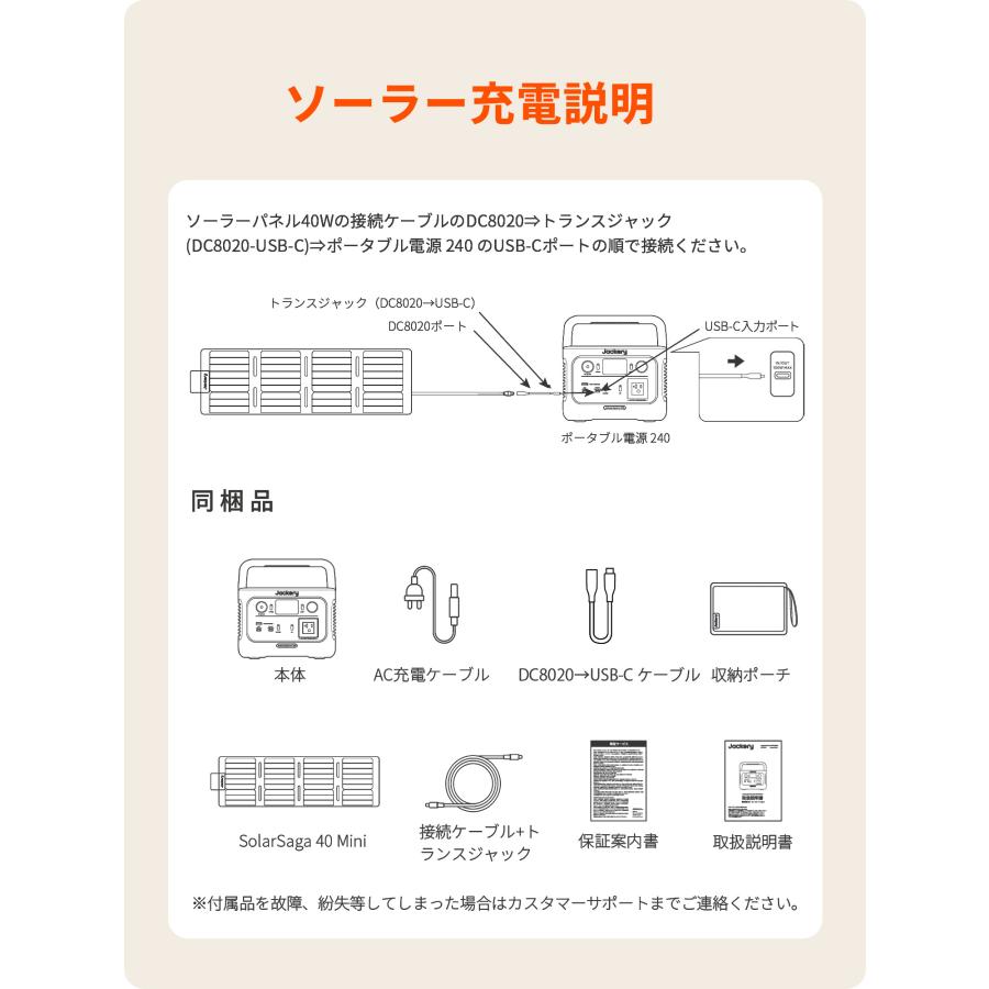 Jackery 【4/30 23:59まで 20%OFFクーポン】Jackery Solar Jackery 【4/30 23:59まで 20%OFFクーポン】Jackery Solar