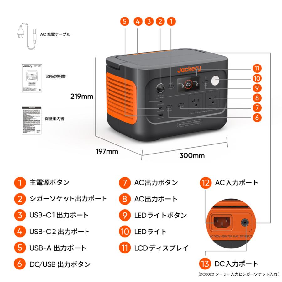Jackery 【4/28 12:00から 35%OFFクーポン】Jackery Solar Jackery 【4/28 12:00から 35%OFFクーポン】Jackery Solar
