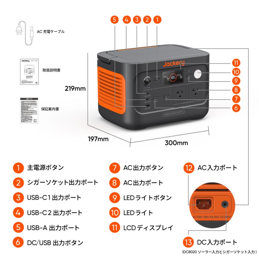 【5/25~5/26限定 21%OFFクーポン+5%ポイント】Jackery Solar Generator 600 Plus 632Wh+100W ソーラーパネルセット リン酸鉄 長寿命 定格800W アウトドア用 防災｜jackery-japan｜11