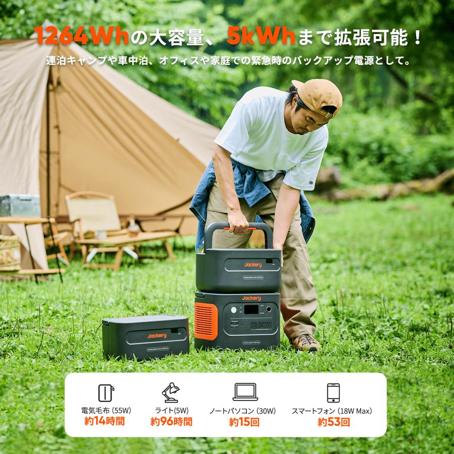 Jackery 【5/1 0:00から 35%OFFクーポン】Jackery ポータブル Jackery 【5/1 0:00から 35%OFFクーポン】Jackery ポータブル
