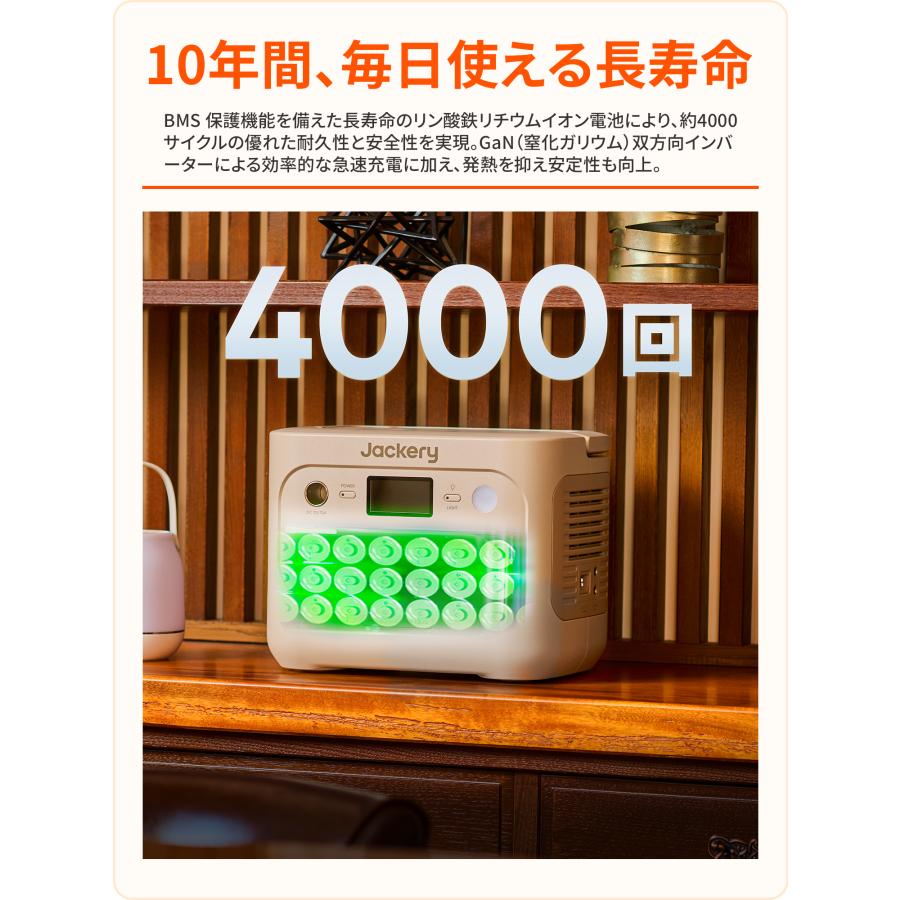 Jackery 【4/30 23:59まで 45%OFFクーポン】Jackery Solar Jackery 【4/30 23:59まで 45%OFFクーポン】Jackery Solar