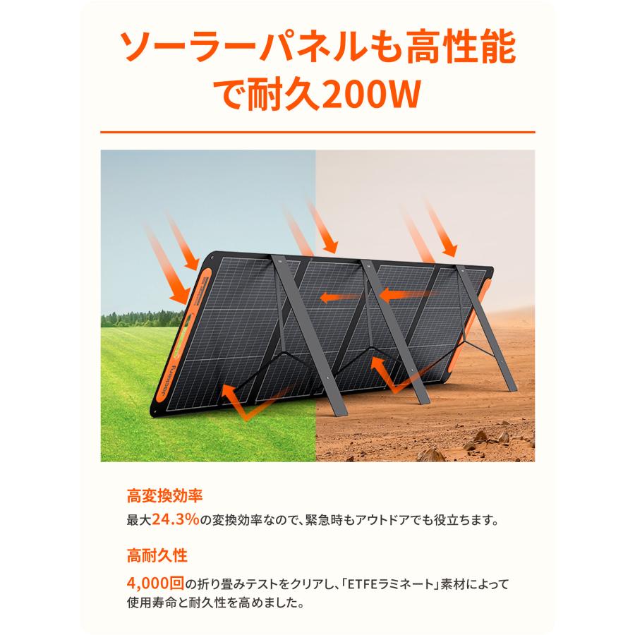 Jackery 【5/5 0時から5/8 0時まで】Jackery Solar Generator 1000 New