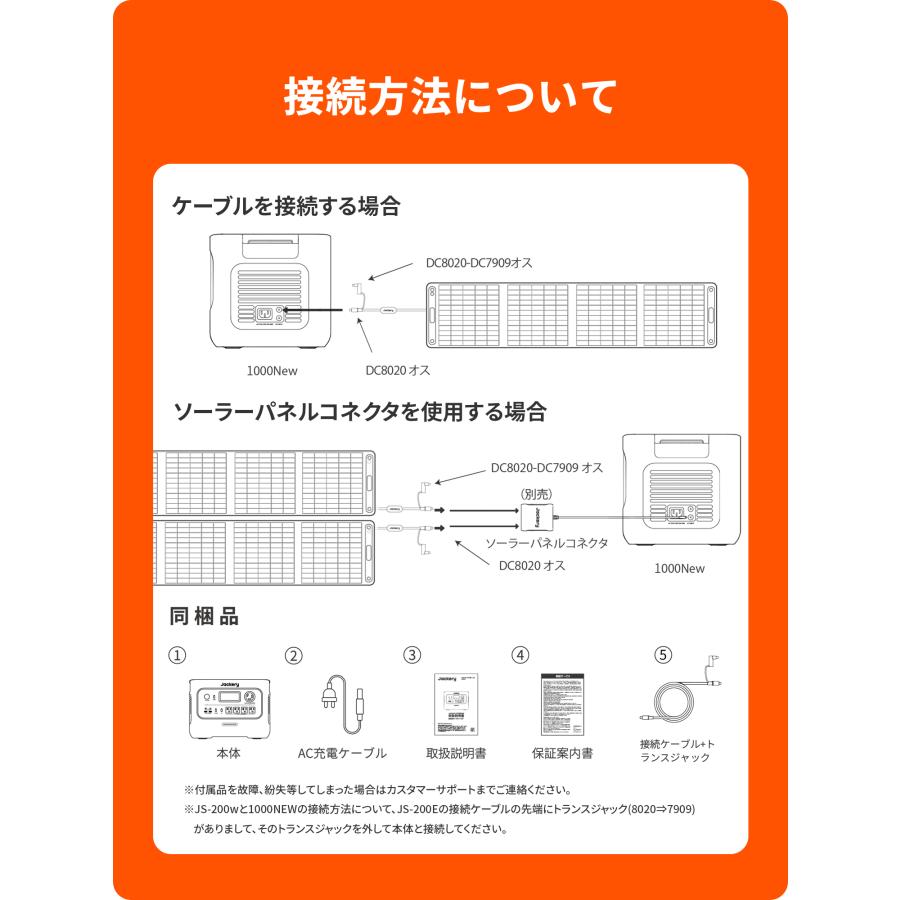Jackery 【5/5 0時から5/8 0時まで】Jackery Solar Generator 1000 New