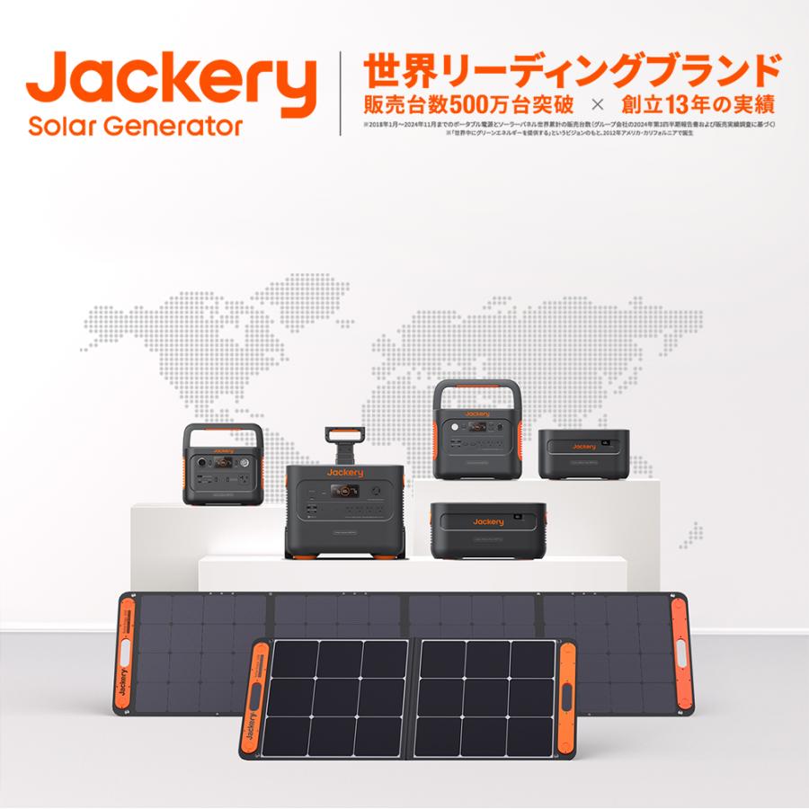 Jackeryポータブル電源700&ソーラーパネル60セット ポータブル電源とソーラーパネルのセット製品「Jackery Solar