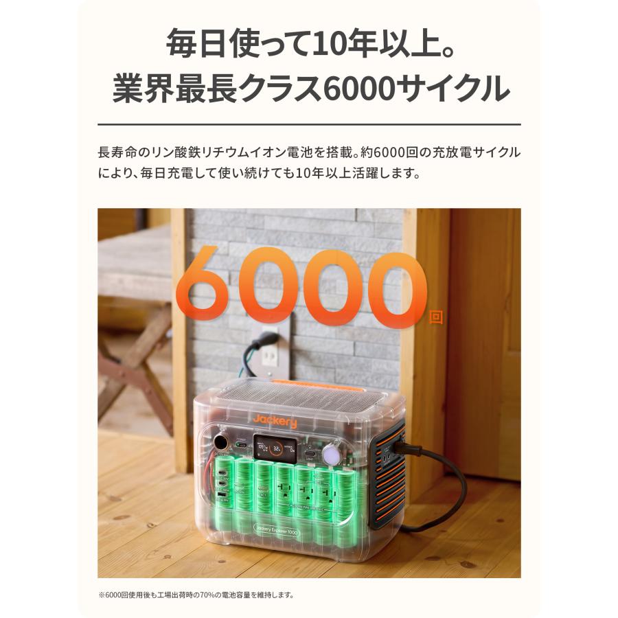 Jackery 【新製品☆9/1 0時まで】Jackery Solar Generator ポータブル