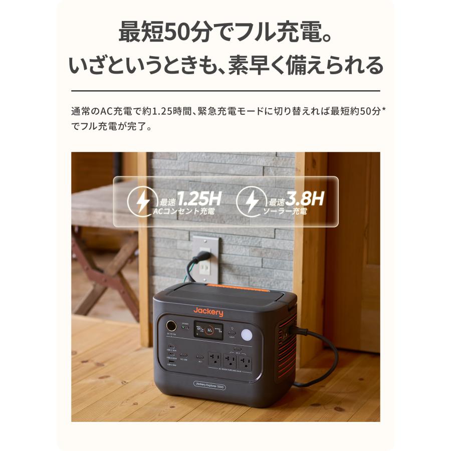 Jackery 【新製品☆9/1 0時まで】Jackery Solar Generator ポータブル