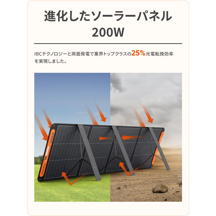 Jackery 【10/4 0時から 10/9 0時まで】Jackery Solar Generator