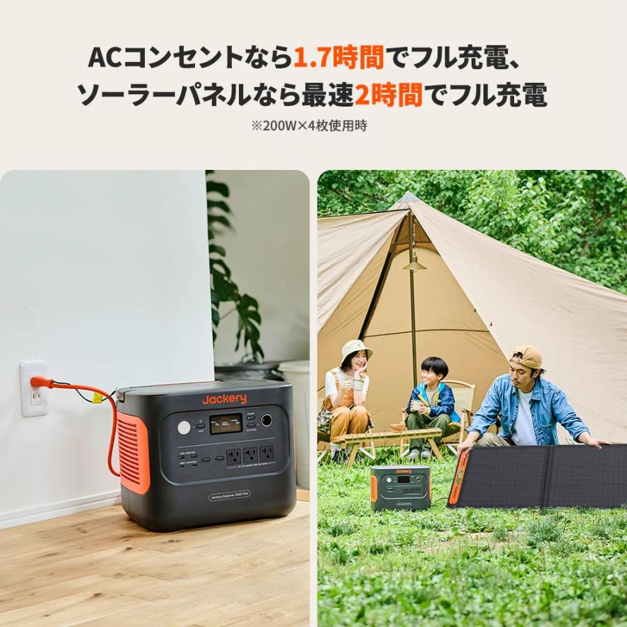 Jackery 【4/30 23:59まで 30%OFFクーポン】Jackery Solar Jackery 【4/30 23:59まで 30%OFFクーポン】Jackery Solar