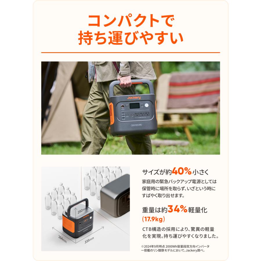 Jackery 【4/22 0:00から 45%OFFクーポン】Jackery ポータブル Jackery 【4/22 0:00から 45%OFFクーポン】Jackery ポータブル