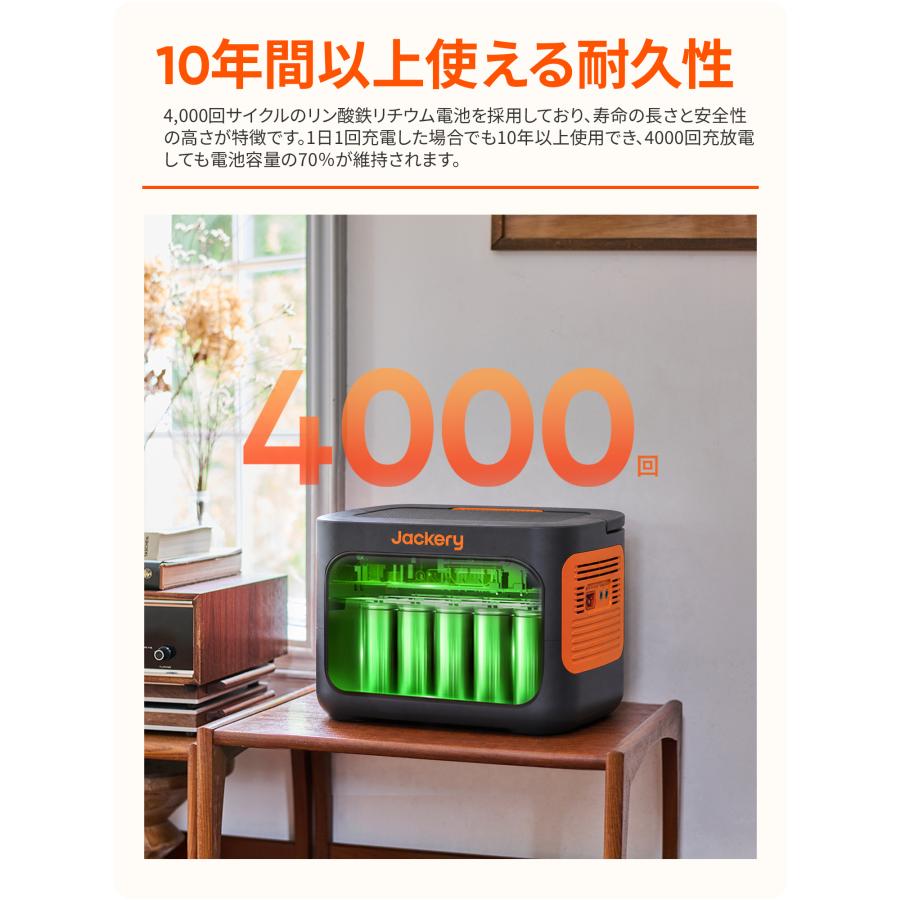 Jackery 【10/4 0時から 10/9 0時まで】Jackery ポータブル電源 2000