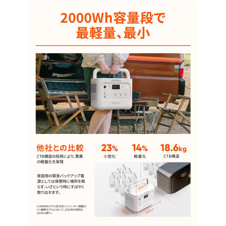 Jackery 【新製品☆8/1 0時まで】Jackery Solar Generator 2000New