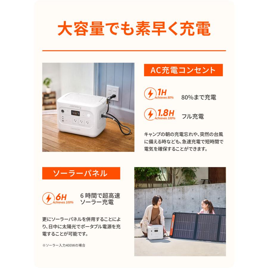 Jackery 【新製品☆8/1 0時まで】Jackery Solar Generator 2000New