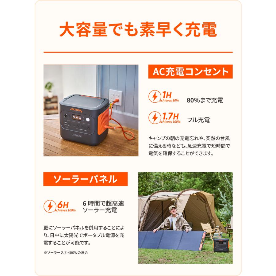Jackery 【6/17 0時から 6/23 0時まで 】Jackery Solar Generator 2000