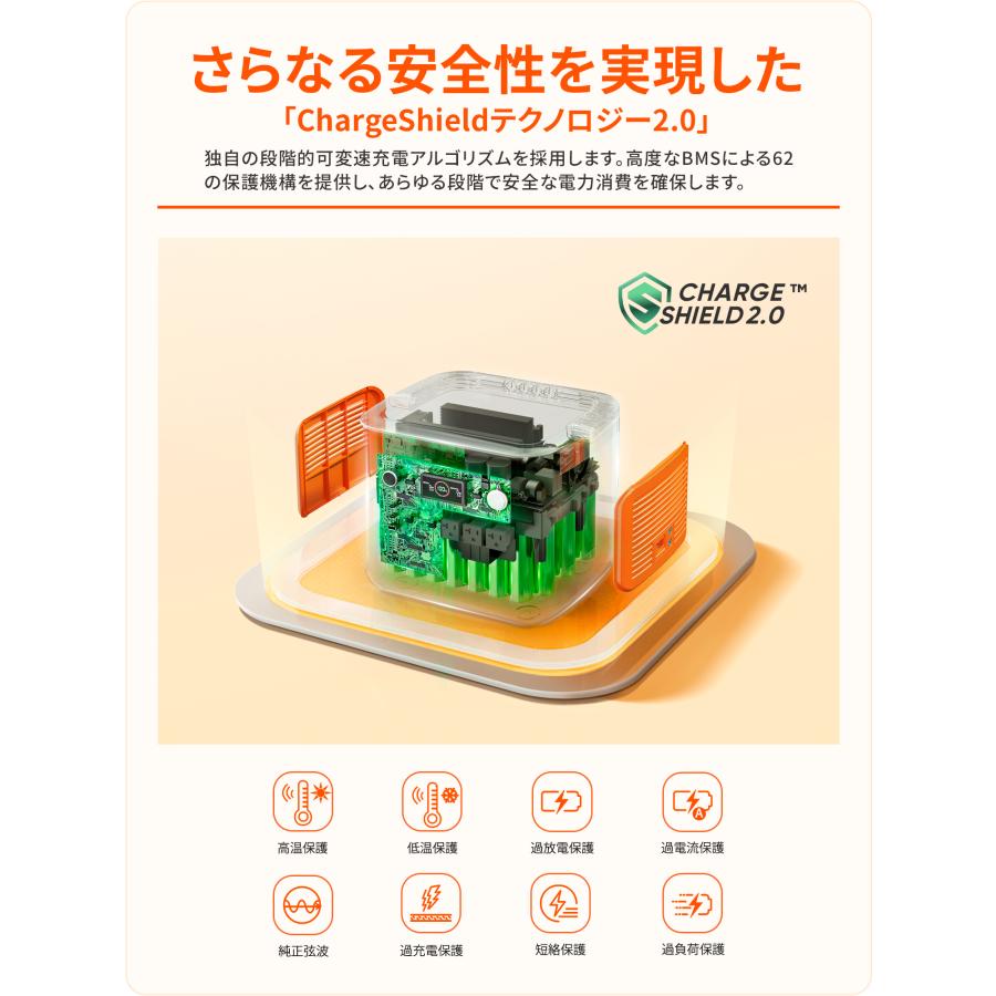 Jackery 【5/9 0時から5/14 0時まで 】Jackery Solar Generator 2000