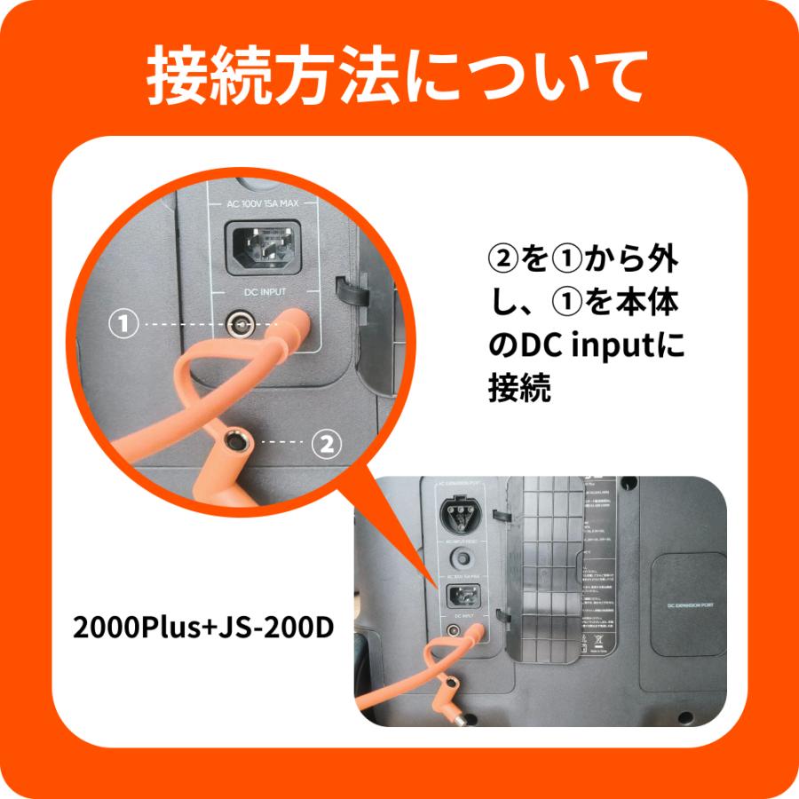 Jackery 【4/28 12:00から 30%OFFクーポン】Jackery Solar Jackery 【4/28 12:00から 30%OFFクーポン】Jackery Solar