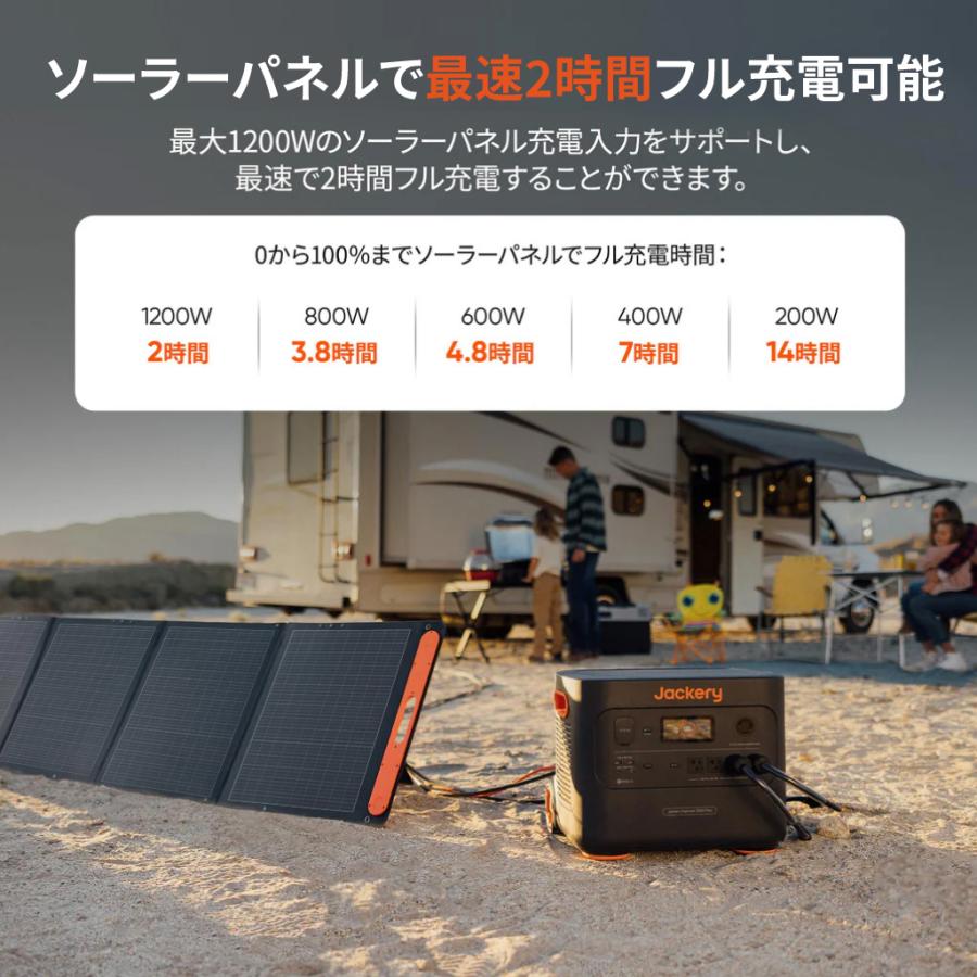 Jackery Solar Generator 2000 New 2042Wh ポータブル電源 100W ソーラーパネル 2枚 3点セット 楽天市場】【クーポン利用で163,020円 5/4 00:00から】Jackery Solar