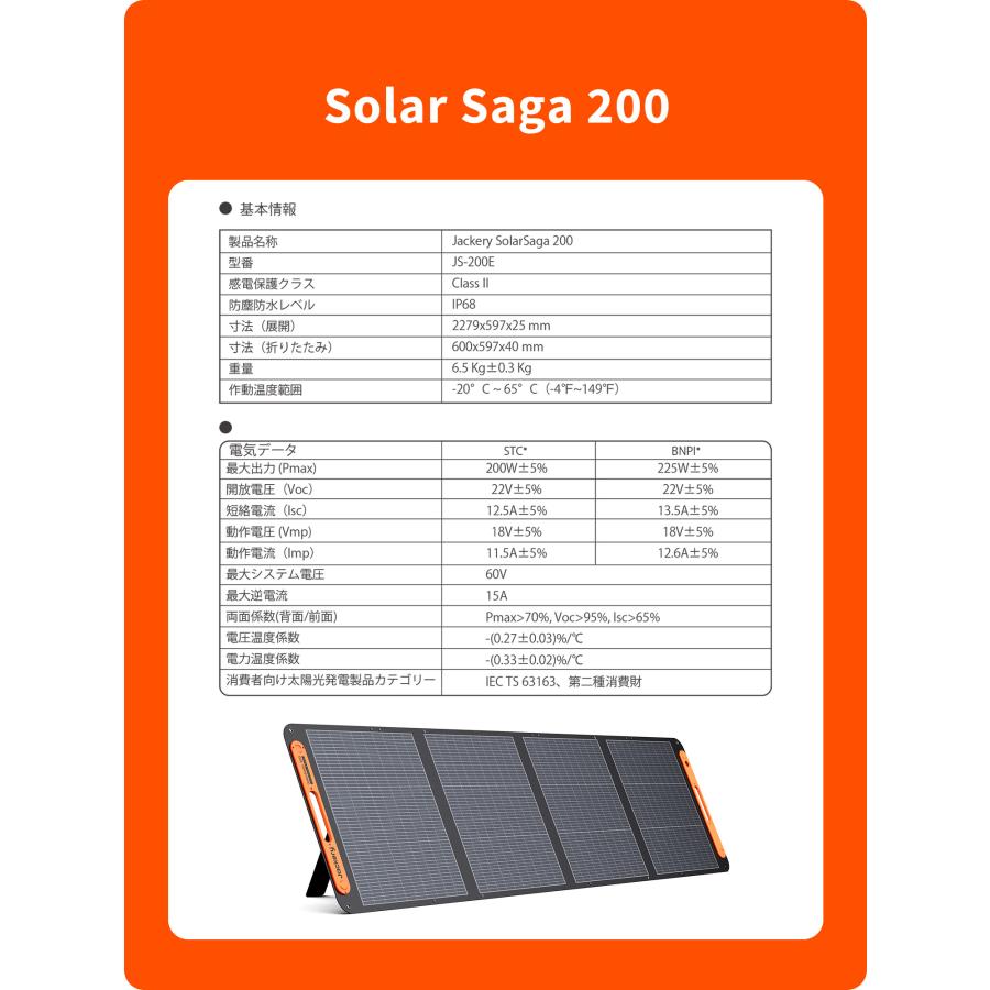 Jackery 【5/9 0時から5/14 0時まで】Jackery Solar Generator 2000