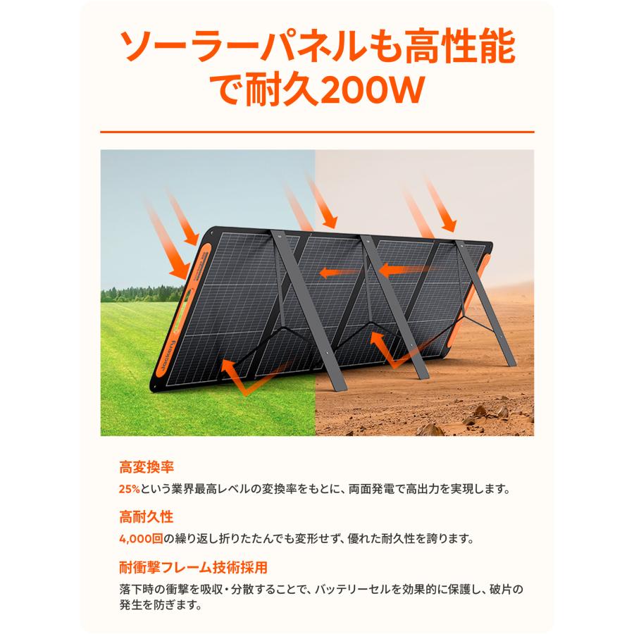 Jackery 【10/15 0時から 10/19 0時まで】Jackery Solar Generator