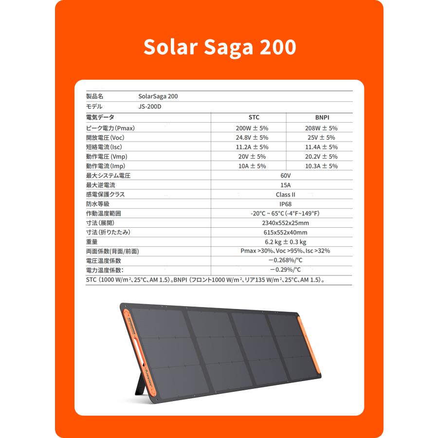 Jackery 【4/30 23:59まで 45%OFFクーポン】Jackery Solar Jackery 【4/30 23:59まで 45%OFFクーポン】Jackery Solar