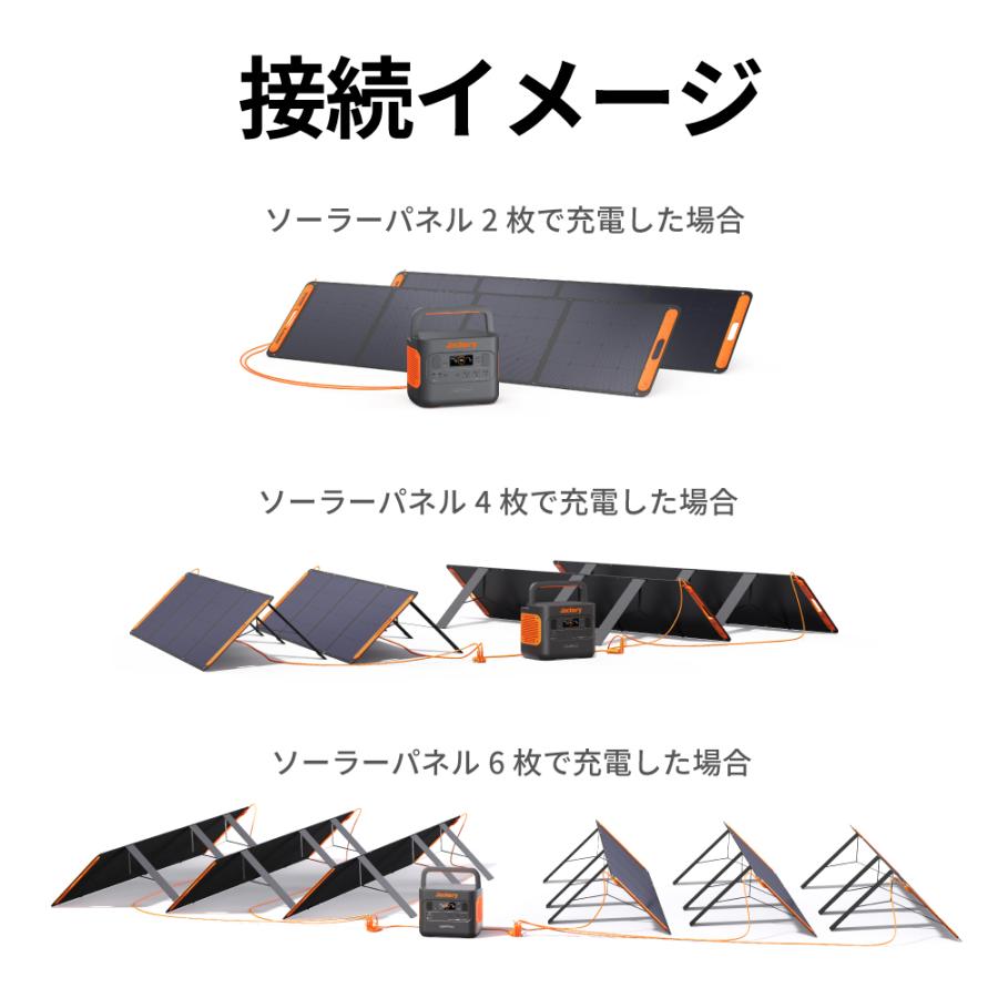 Jackery SolarSaga アダプター ProとPlus専用 直列 接続用 Jackery SolarSaga アダプター ProとPlus専用 直列 接続用