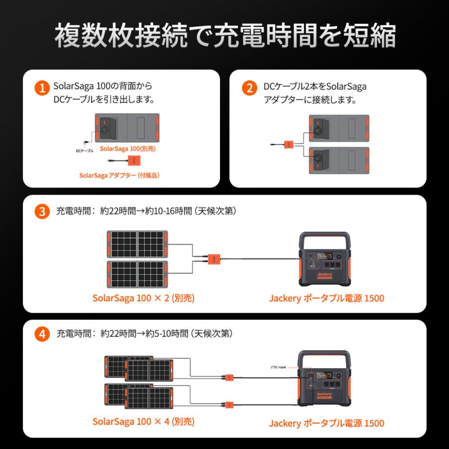 【5/15限定 27%OFFクーポン+5%ポイント】Jackery ポータブル電源 1500 大容量 PTB152 Jackery ポータブル電源バッテリー Twin Turboシステム｜jackery-japan｜06