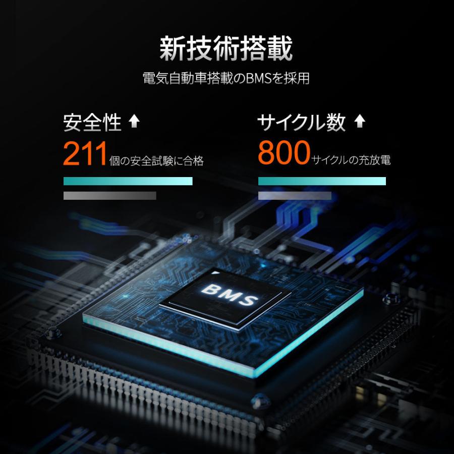 Jackery ポータブル電源 1500 大容量 PTB152 ポータブル電源 Jackery ポータブル電源 1500 大容量 PTB152 ポータブル電源