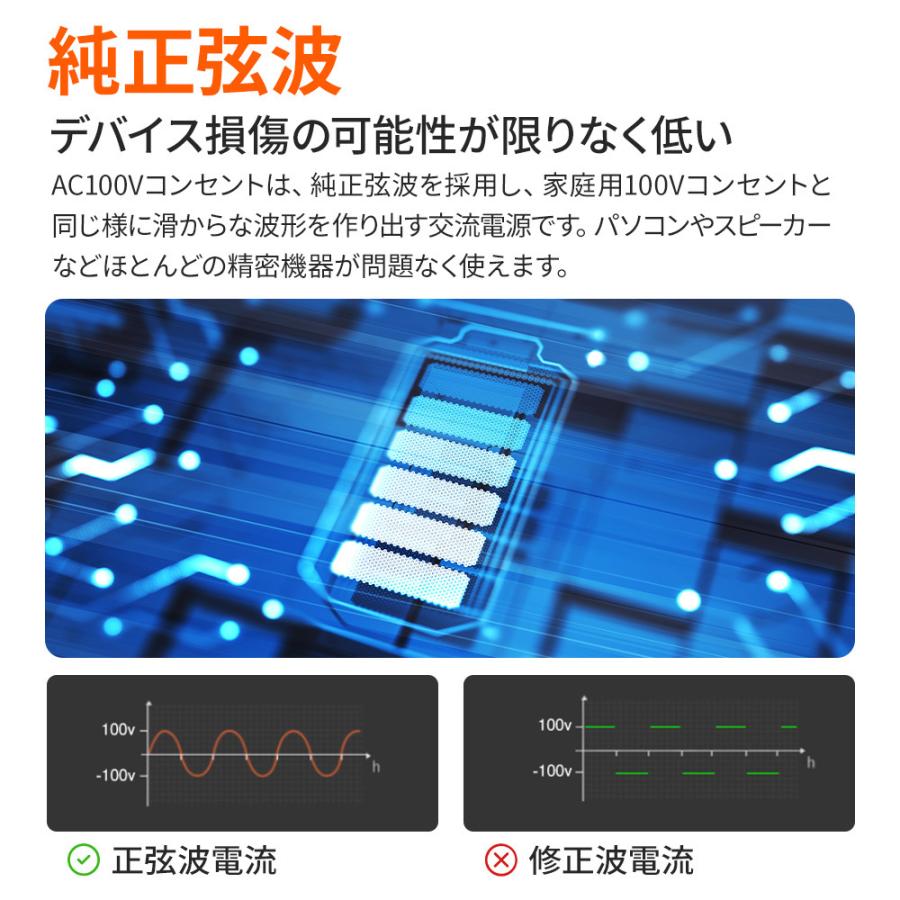 Jackery ポータブル電源 708 大容量 191400mAh/708Wh  家庭用 発電機 車中泊 キャンプ アウトドア 防災グッズ ポータブルバッテリー PSE認証済【1年保証】｜jackery-japan｜12