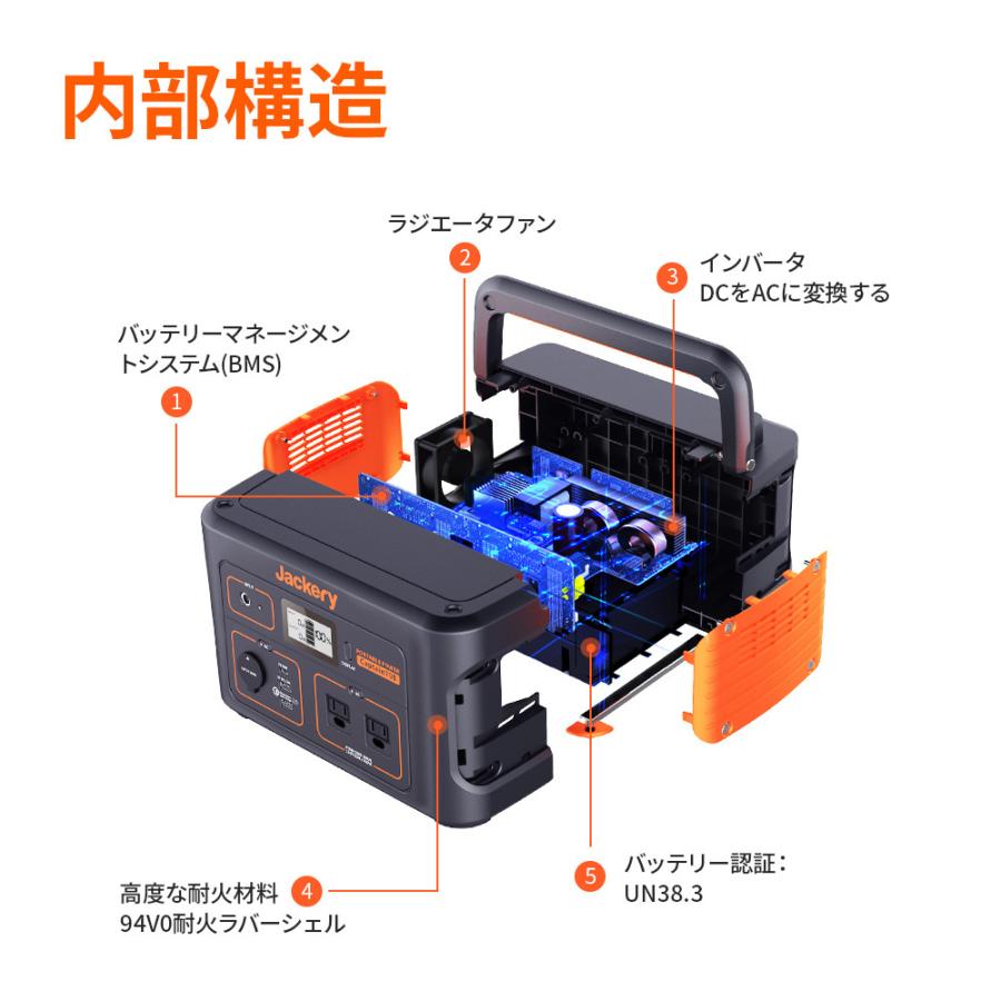 Jackery ポータブル電源 708 大容量 191400mAh/708Wh  家庭用 発電機 車中泊 キャンプ アウトドア 防災グッズ ポータブルバッテリー PSE認証済【1年保証】｜jackery-japan｜17