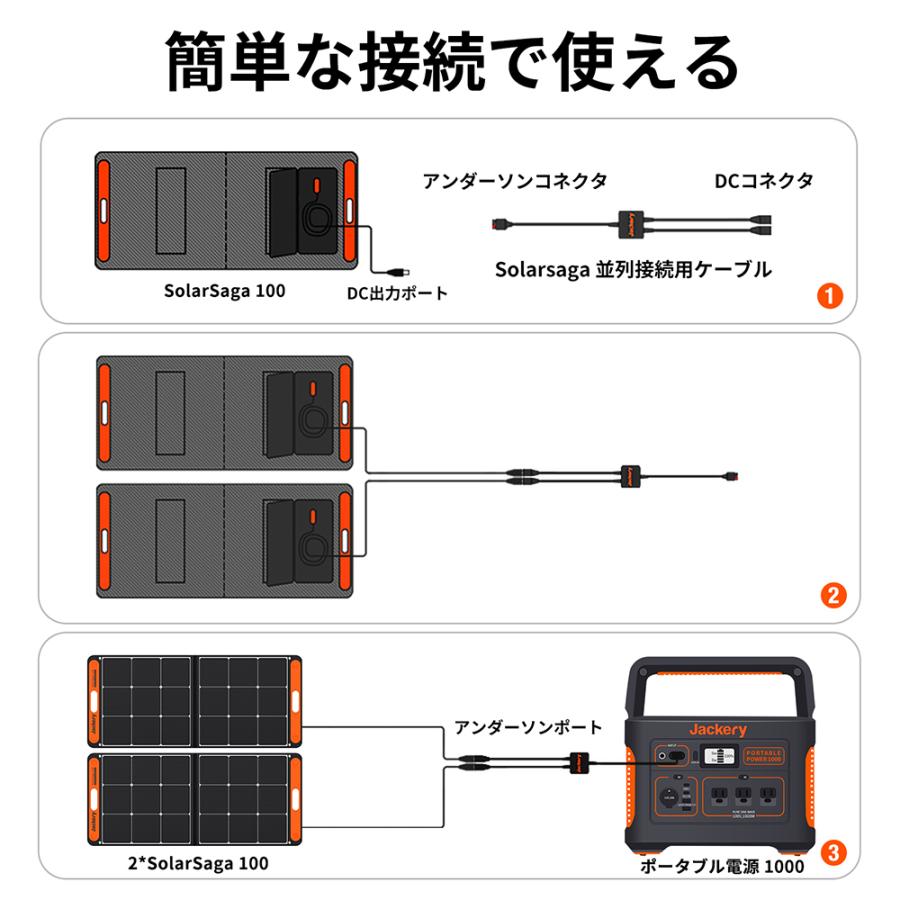 Jackery Solar Generator 708 ポータブル電源 708 ソーラーパネル SolarSaga 100 セット キャンプ 車中泊 アウトドア 防災グッズ 停電 緊急電源 大容量 :N-P708-S100-JK3:Jackery Japan ヤフーショッピング店 - 通販 - Yahoo!ショッピング Jackery Solar Generator 708 ポータブル電源 708 ソーラーパネル SolarSaga 100 セット キャンプ 車中泊 アウトドア 防災グッズ 停電 緊急電源 大容量 :N-P708-S100-JK3:Jackery Japan ヤフーショッピング店 - 通販 - Yahoo!ショッピング