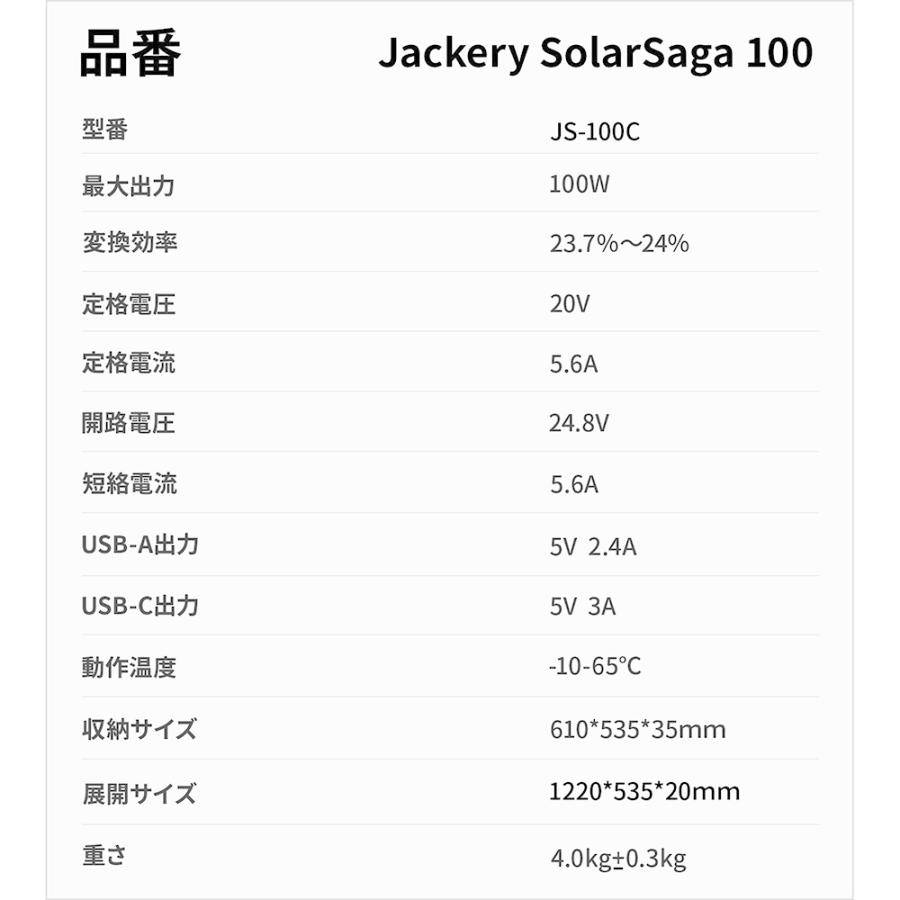 【5のつく日限定 30％OFFクーポン】Jackery SolarSaga100 ソーラーパネル 100W ソーラーチャージャー 発電機 DC出力/USB出力/折りたたみ式｜jackery-japan｜16
