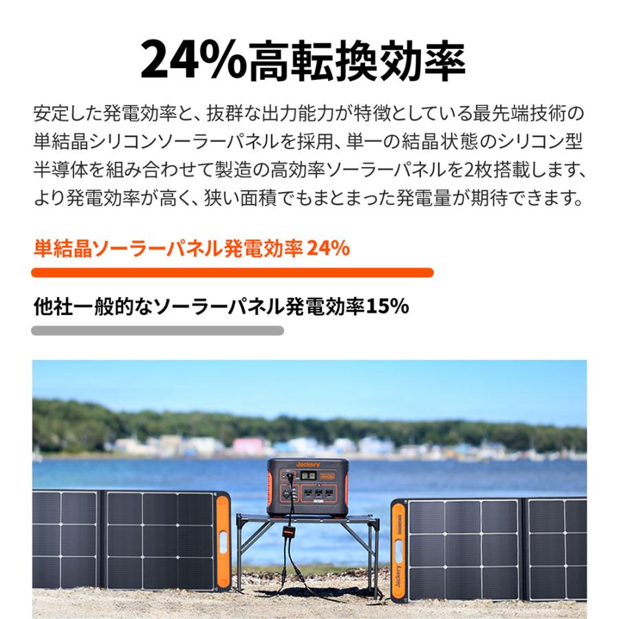 【5のつく日限定 30％OFFクーポン】Jackery SolarSaga100 ソーラーパネル 100W ソーラーチャージャー 発電機 DC出力/USB出力/折りたたみ式｜jackery-japan｜06