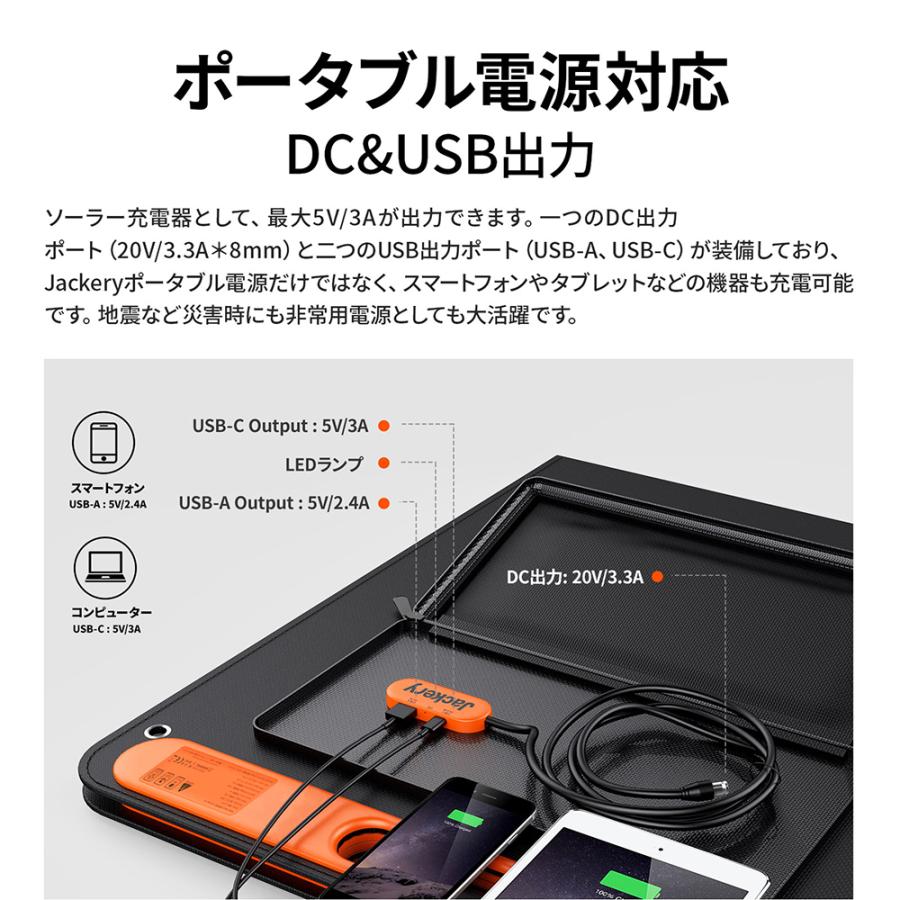 Jackery SolarSaga100 ソーラーパネル 100W ソーラーチャージャー 発電