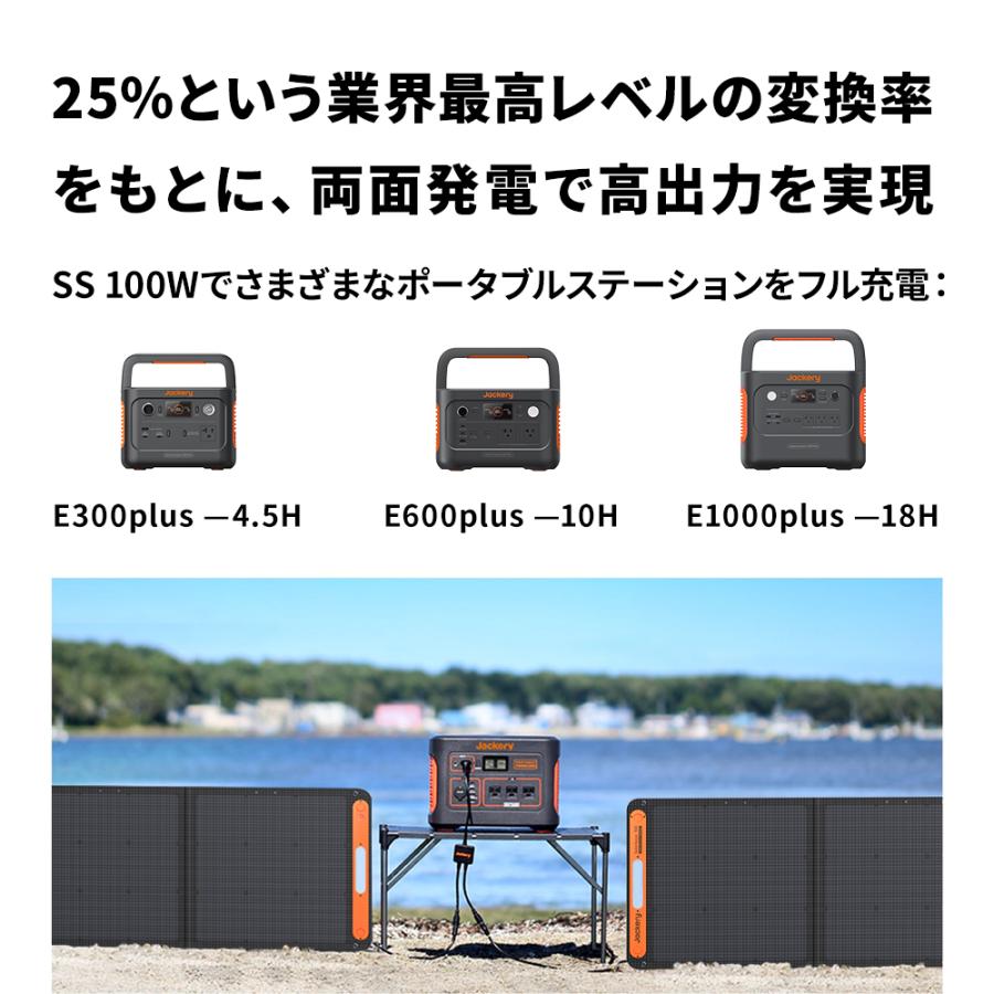Jackery 【4/28 12:00から 30%OFFクーポン】Jackery Jackery 【4/28 12:00から 30%OFFクーポン】Jackery