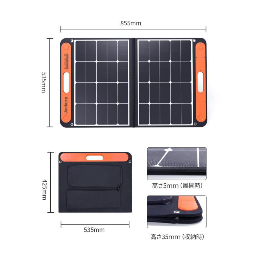 Jackery SolarSaga 60 ソーラーパネル 68W ソーラーチャージャー Jackery SolarSaga 60 ソーラーパネル 68W ソーラーチャージャー