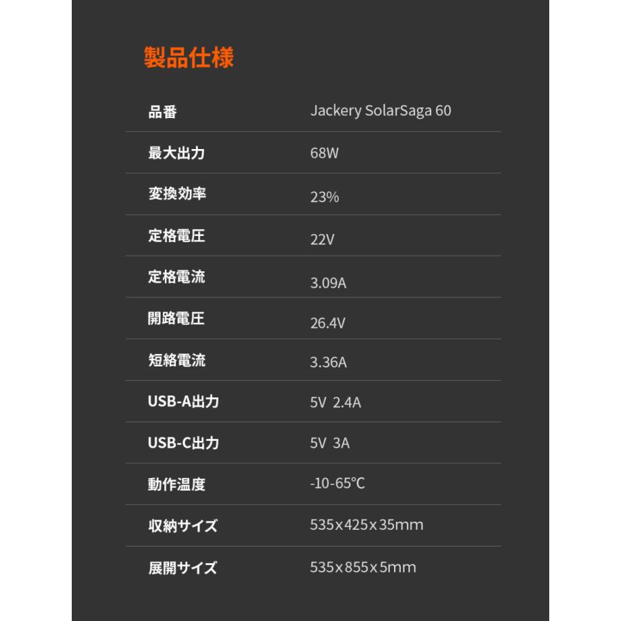 Jackery SolarSaga 60 ソーラーパネル 68W ソーラーチャージャー Jackery SolarSaga 60 ソーラーパネル 68W ソーラーチャージャー